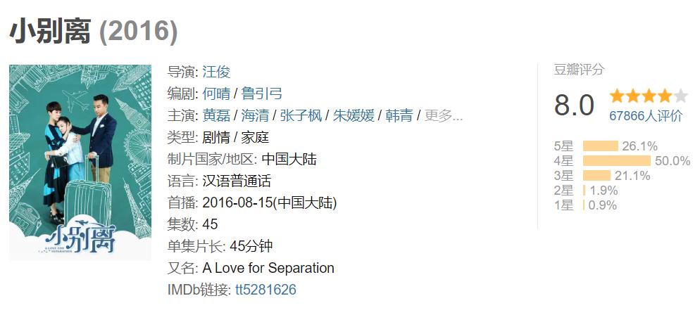 小舍得电视剧评价_小舍得与前两部区别_小舍得电视剧在线观看